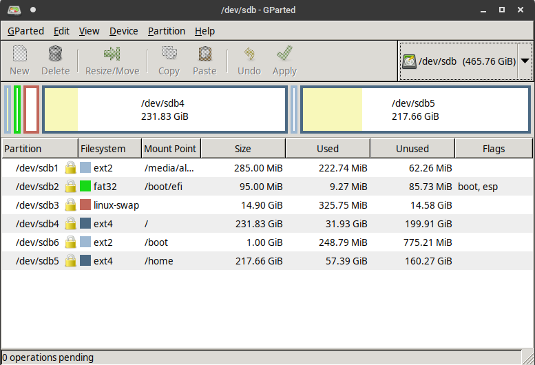 Safe way to extend /boot partition on Linux Alexey Anufriev